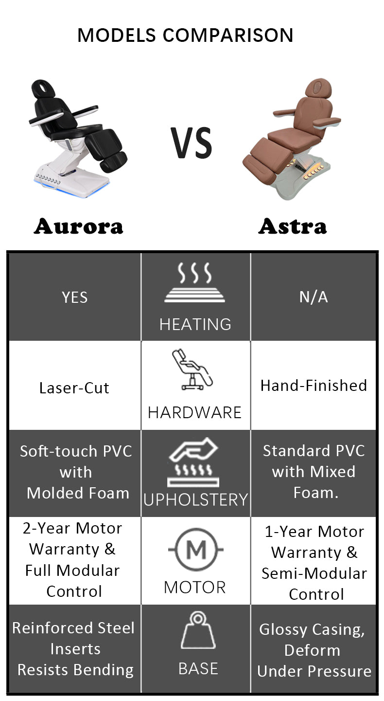 Aurora Electric 4 Motors Beauty Treatment Facial Bed/Chair